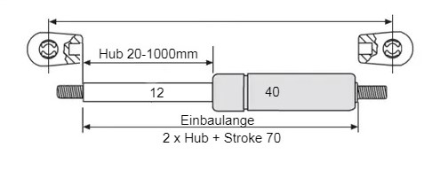 12-40-Gasdruckfeder