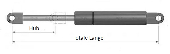 Stabilus gasfeder